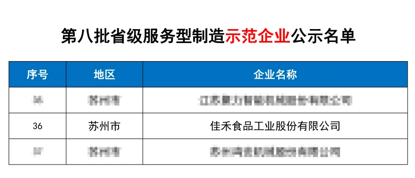 letou·(中国)股份有限公司