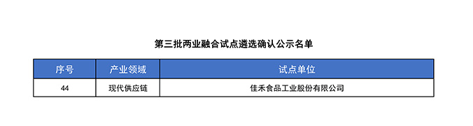 letou·(中国)股份有限公司