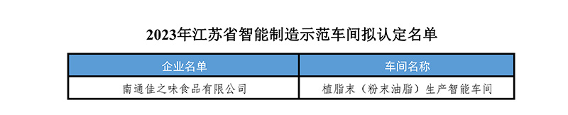 letou·(中国)股份有限公司