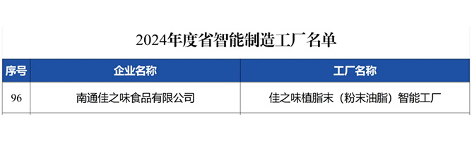 letou·(中国)股份有限公司